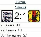 Англия 2 : 1 Япония